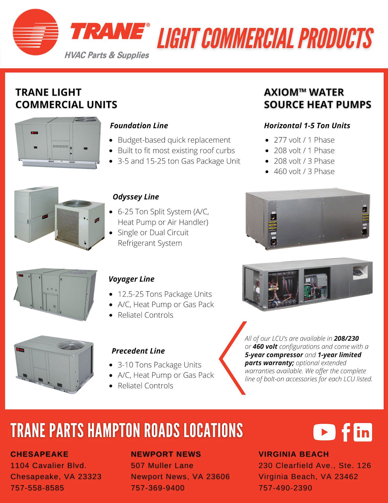 View our Equipment Line Card